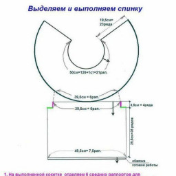 Как сделать расчет при вязании круглой кокетки крючком