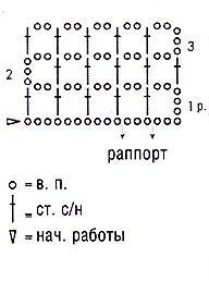Тонкий ажурный кардиган Тонкий ажурный кардиган
