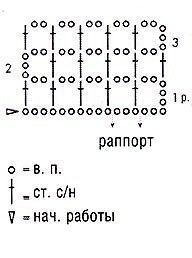 Тонкий ажурный кардиган