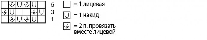 Топ с каймой из кружевных цветов Топ с каймой из кружевных цветов