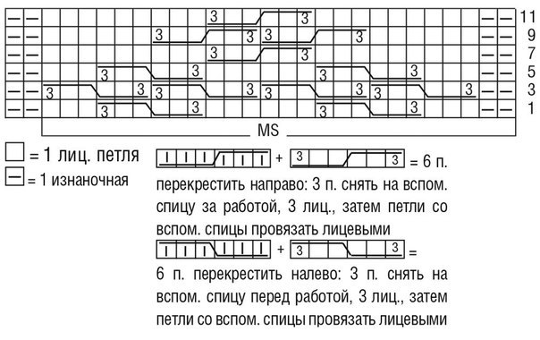 Свитер с "косой" и структурным узором