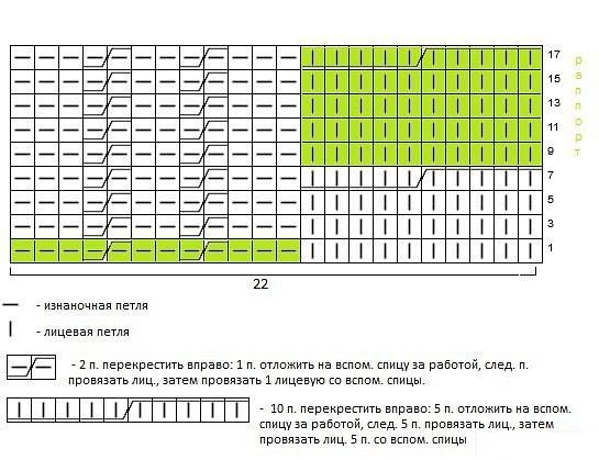 ​Шапочка и манишка "Изморозь" (комплект)