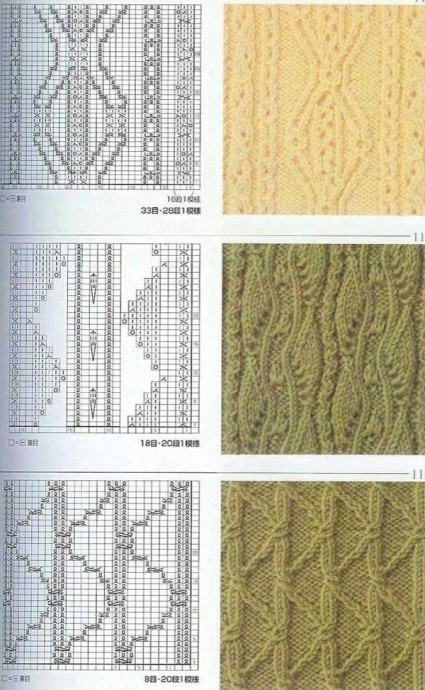 Подборка узоров спицами