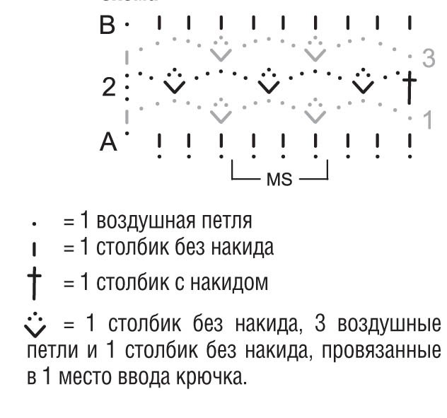 Черная накидка