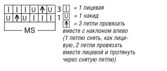 Кардиган с широкими полосками