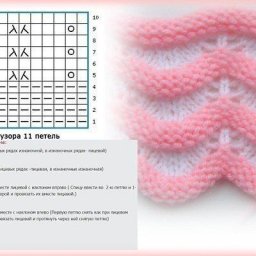 Красивый объемный узор спицами