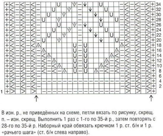 Подборка красивых узоров с косчиками