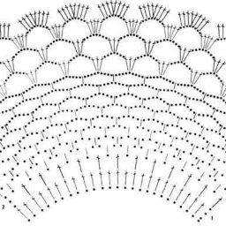 Простая схема для ажурного воротника крючком