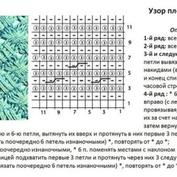Узор "плетенка", вяжем спицами