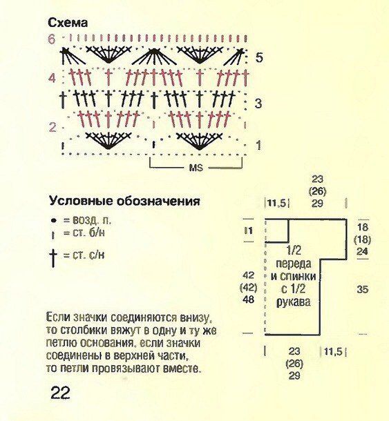 Узоры для симпатичных ажурных летних кофточек Узоры для симпатичных ажурных летних кофточек