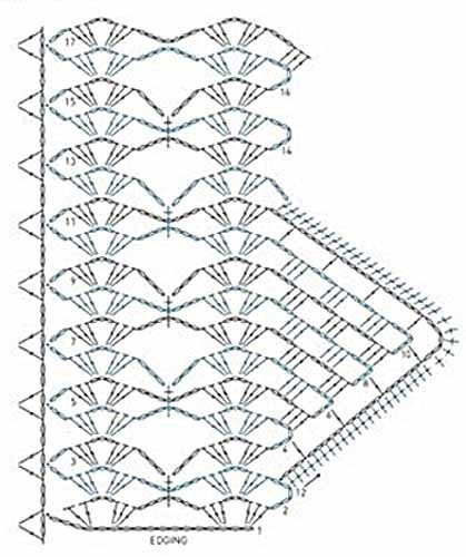 Нарядная ажурная накидка