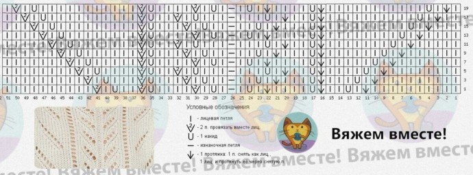 Четыре варианта вязаных джемпера: выбирайте на свой вкус! Четыре варианта вязаных джемпера: выбирайте на свой вкус!