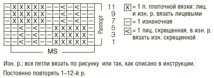 Детская безрукавка с капюшоном, спицами Детская безрукавка с капюшоном, спицами