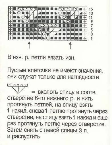 Эффектные узоры для нежного палантина