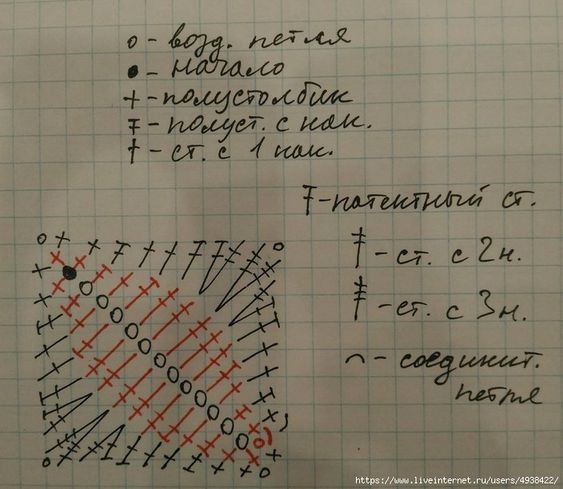 Интересный мотив крючком