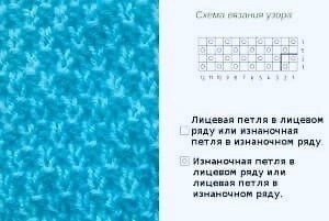 Модный кардиган с несложным узором из английской резинки и платочной