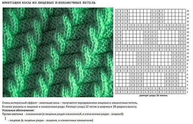 Объемный узор спицами