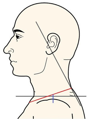 Японское плечо»: Его особенности и удобство