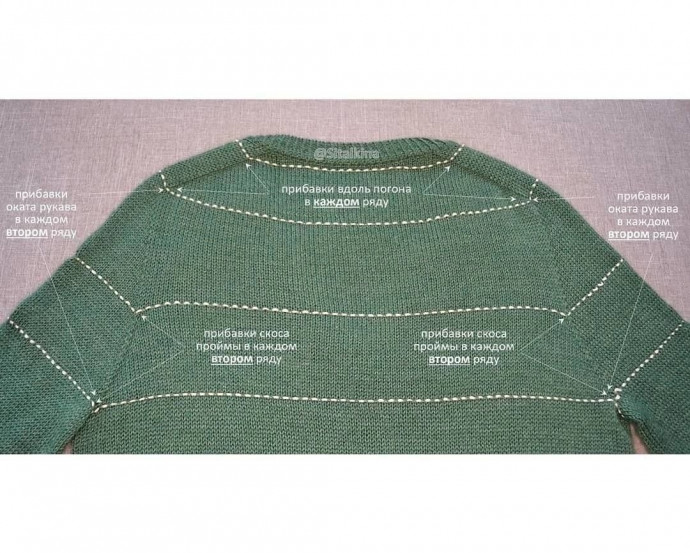 ​Реглан-погон на фото и в схемах