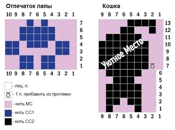Детский пуловер спицами Детский пуловер спицами