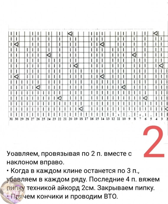 Берет с пайетками, вяжем спицами — символ утончённого стиля Берет с пайетками, вяжем спицами — символ утончённого стиля