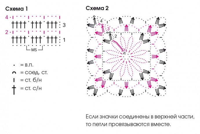 Салатовый джемпер с ажурной вставкой