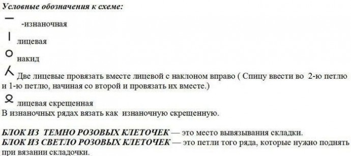 Шахматный узор спицами "Клоке" Шахматный узор спицами "Клоке"