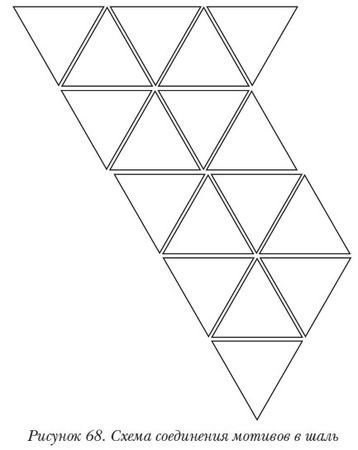 Шаль треугольной формы из мотивов "веточки"