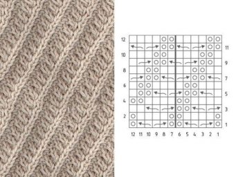 Узор с наклонными полосами, подойдет для снуда-хомута