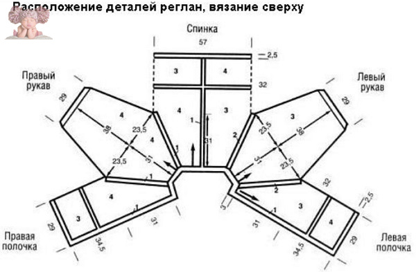 Вяжем яркий жакет