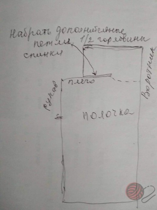 Вяжем уютное пальто Вяжем уютное пальто