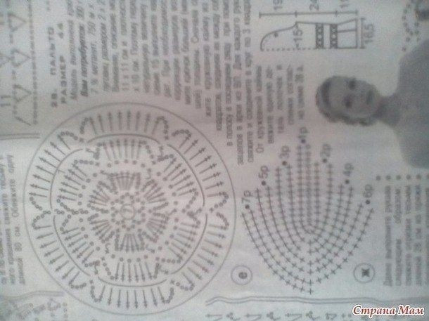 Пальтишко летнее, наборным кружевом