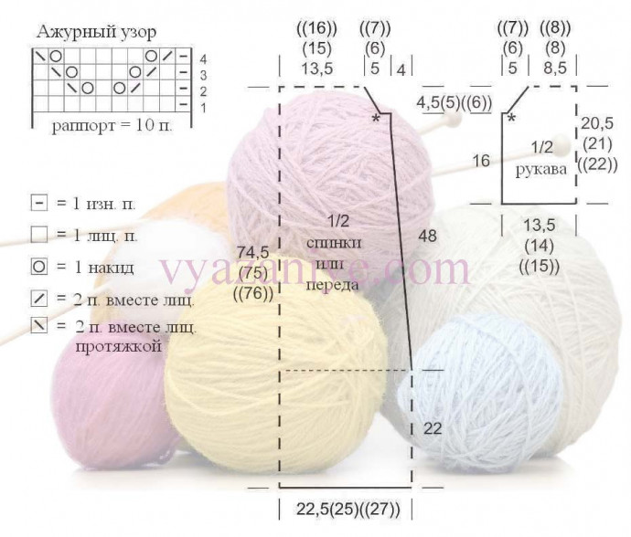 Мини-платье ажурным узором Мини-платье ажурным узором