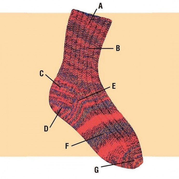 Простые правила для вязания носков