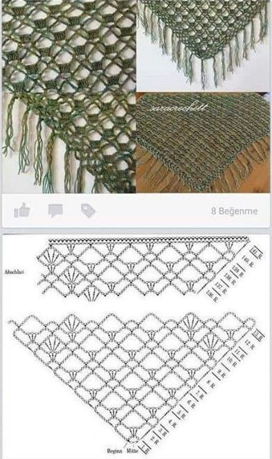 Схема для ажурной вязаной шали