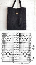 Идеальный аксессуар: сумочка, связанная крючком