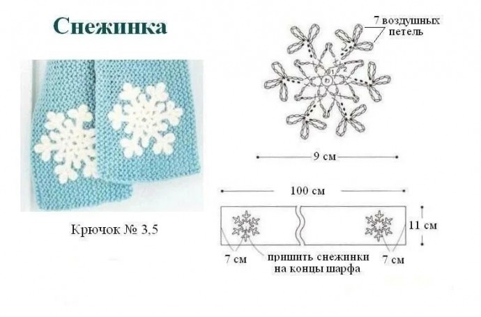 Еще снежные красавицы на елку Еще снежные красавицы на елку