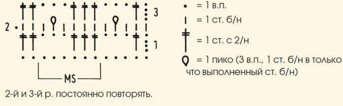 Интересный узор крючком Интересный узор крючком