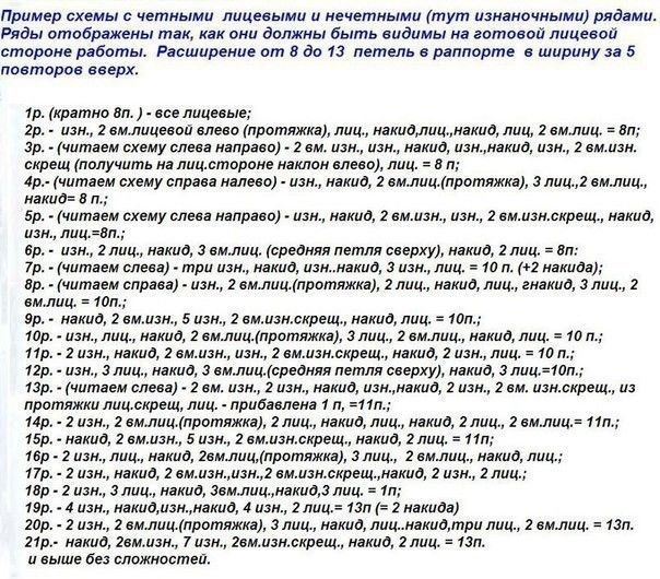 Летний топ спицами Летний топ спицами