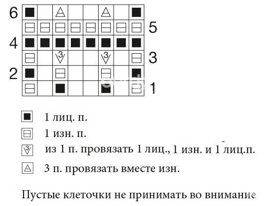 Милая кофточка для девочки Милая кофточка для девочки