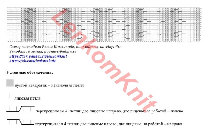 Свитер с косами Свитер с косами