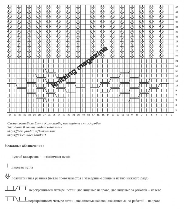 Узор для пуловера спицами