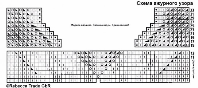 Интересный зеленый джемпер спицами с ажурной вставкой Интересный зеленый джемпер спицами с ажурной вставкой