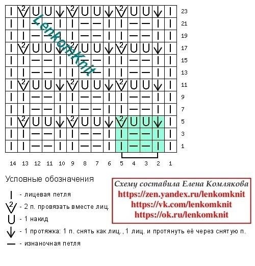 Жакет спицами дырчатым узором