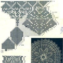 Ажурная салфетка спицами