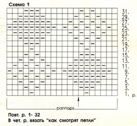 Ажурный пуловер спицами Ажурный пуловер спицами
