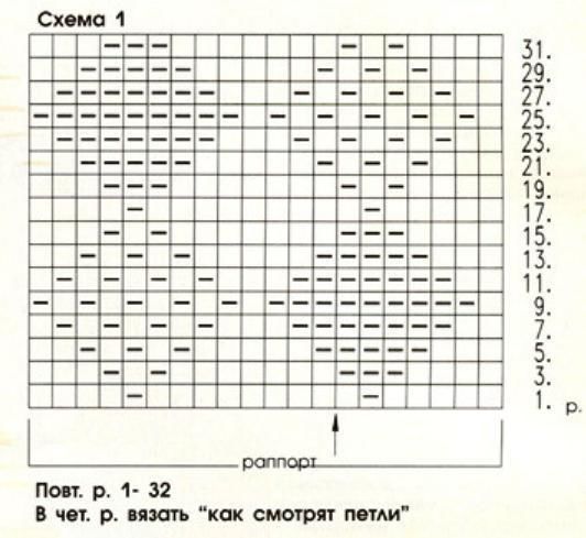 Ажурный пуловер спицами