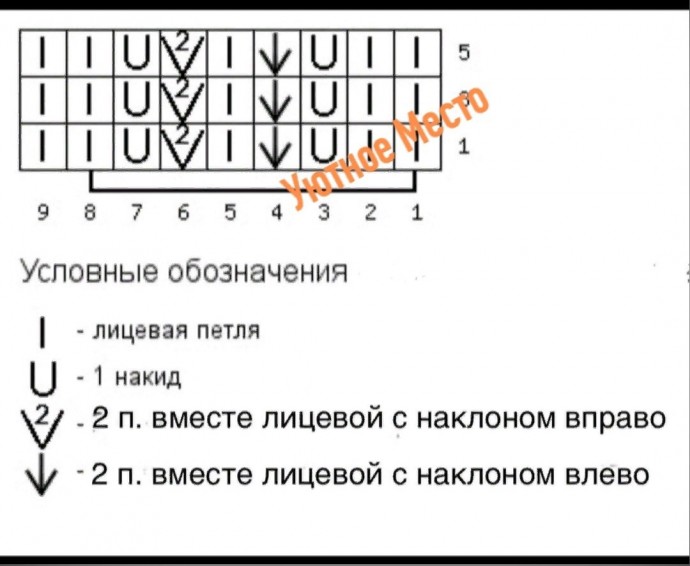 Джемпер спицами Джемпер спицами