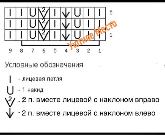 Джемпер спицами