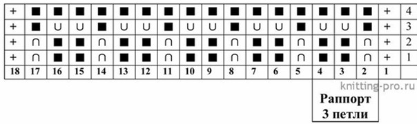 Уютная и стильная манишка для ребенка